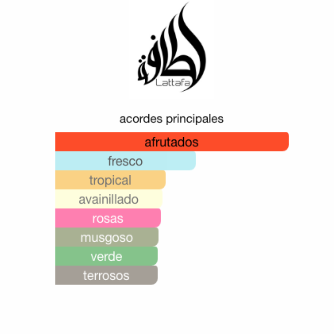 Bade'e Al Oud Sublime