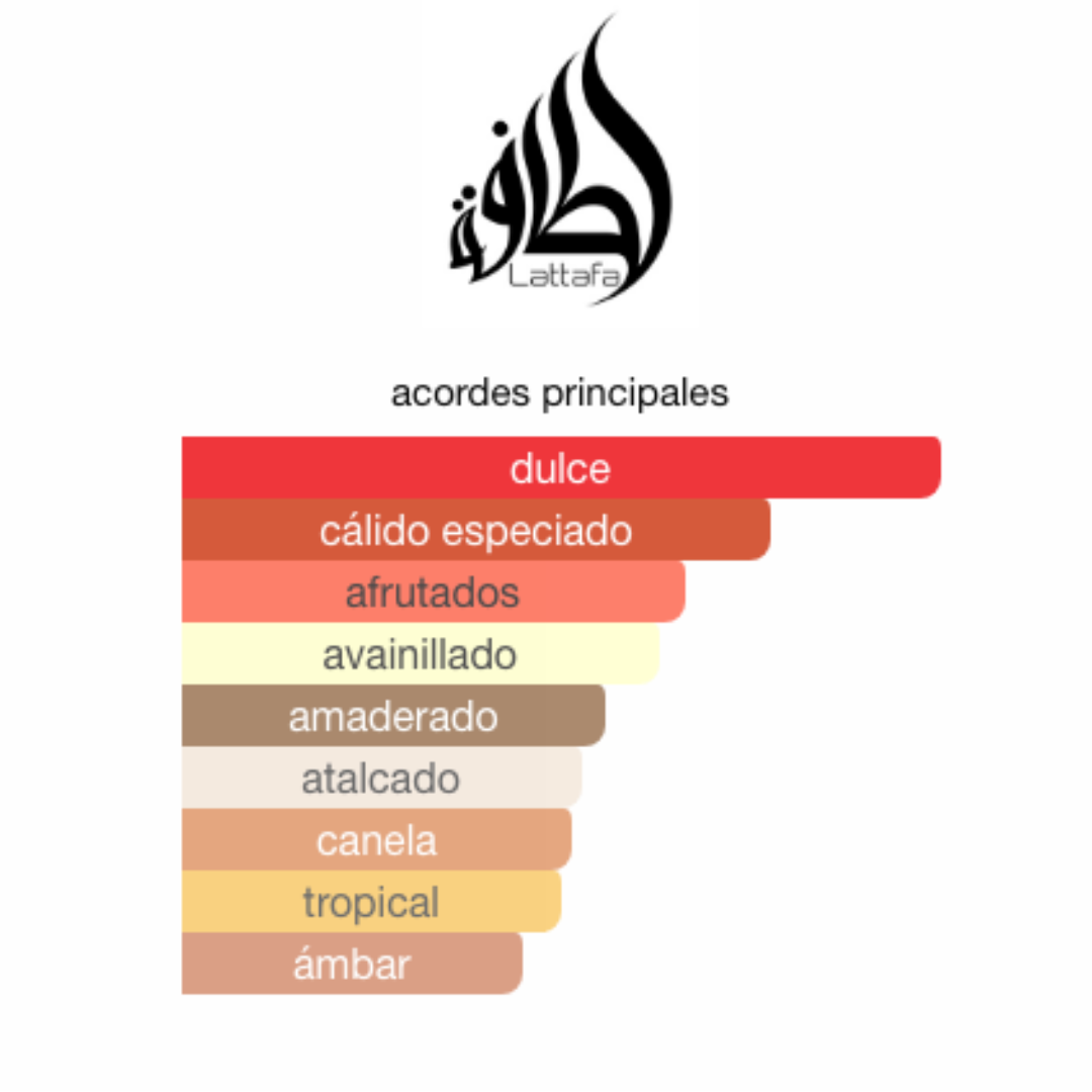 Bade'e Al Oud Honor & Glory