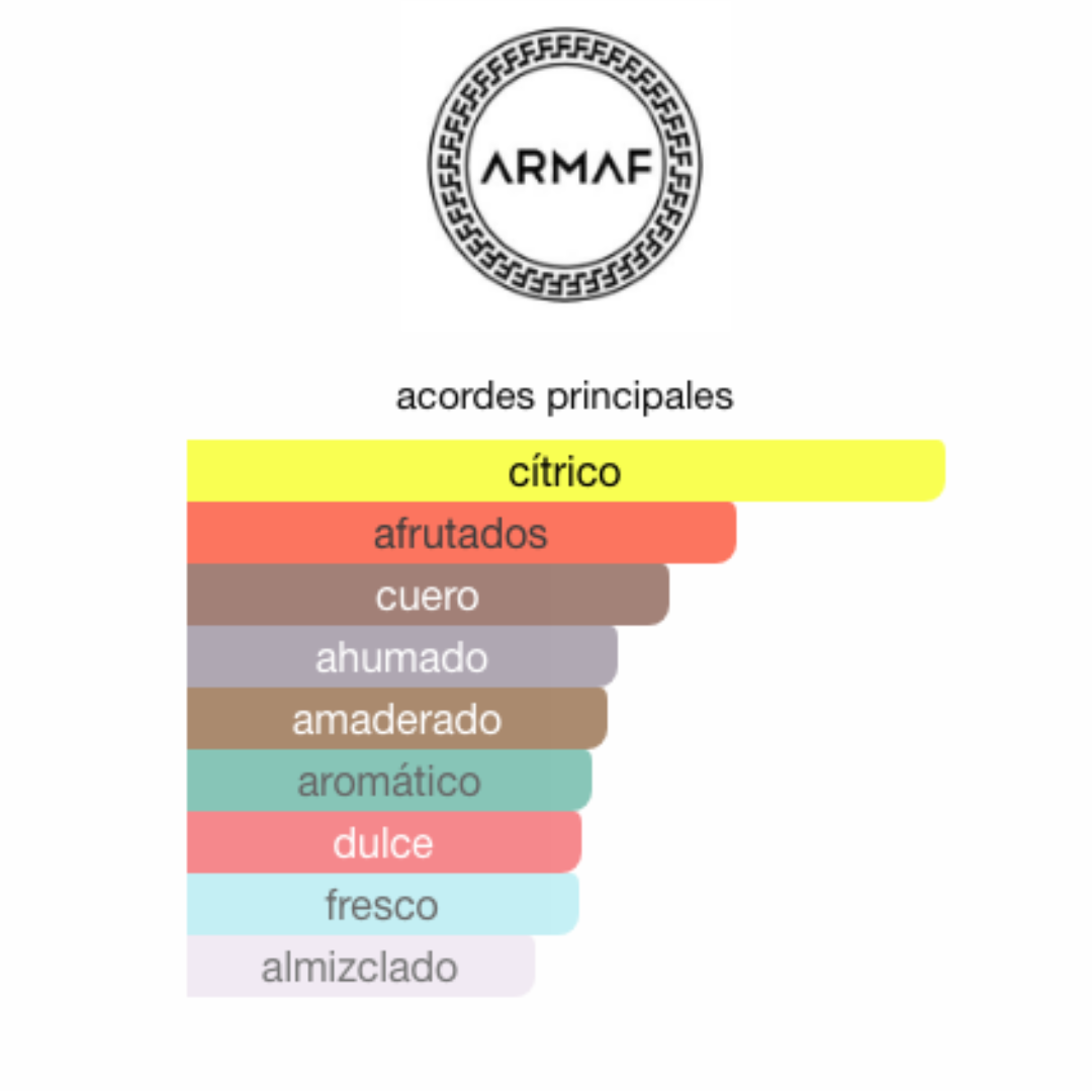 Club de Nuit Intense