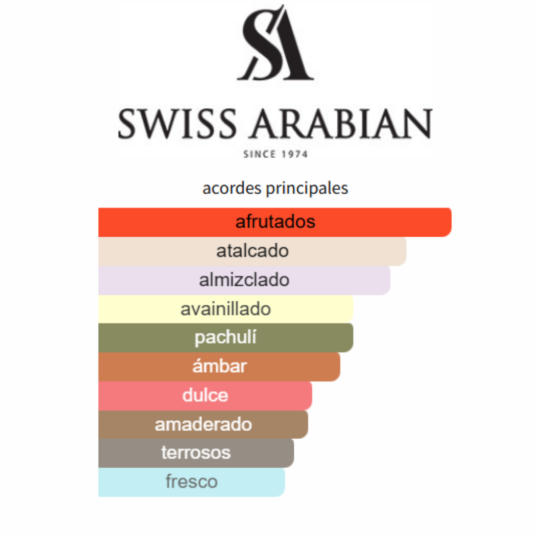 Essence of Casablanca