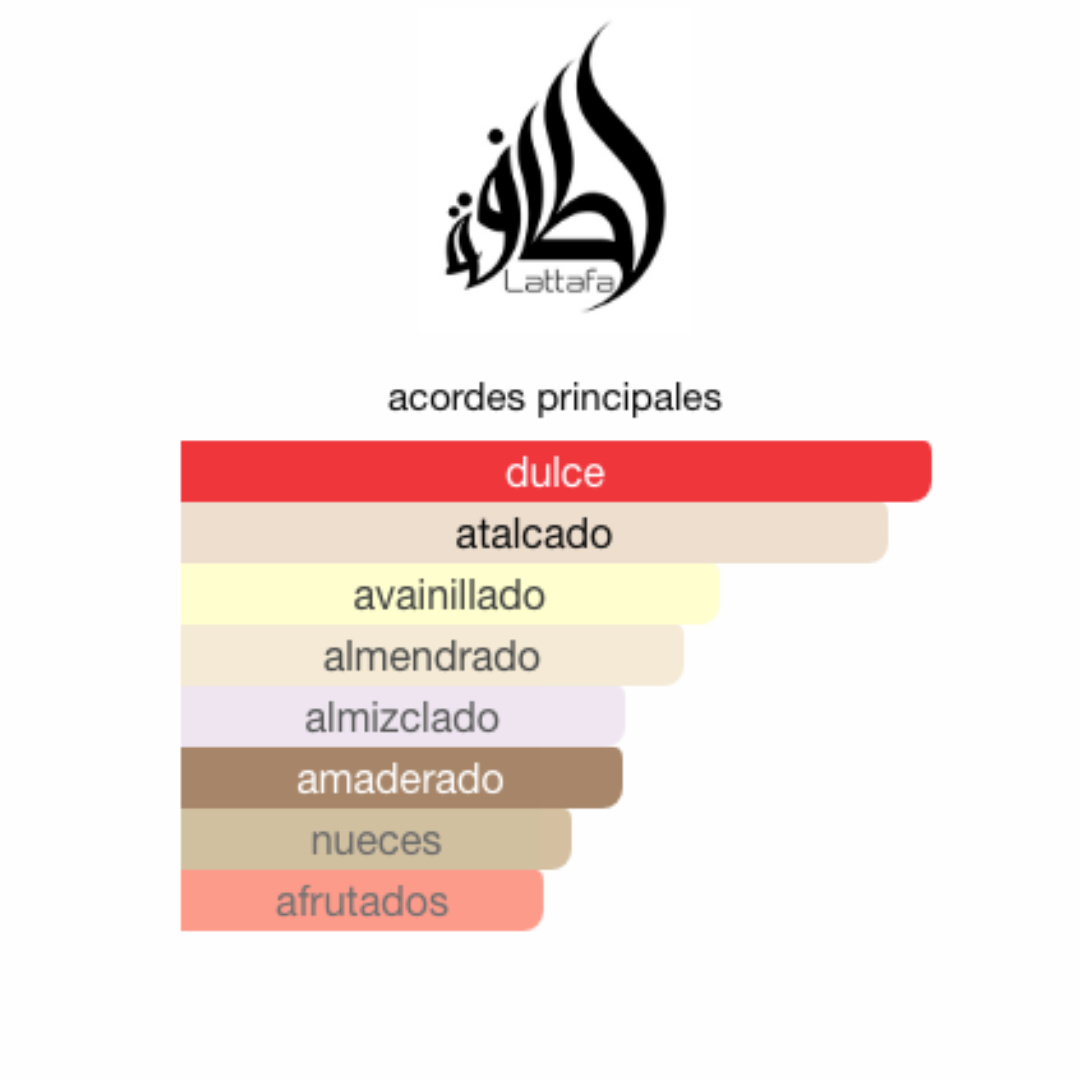 Bade'e Al Oud Noble Blush