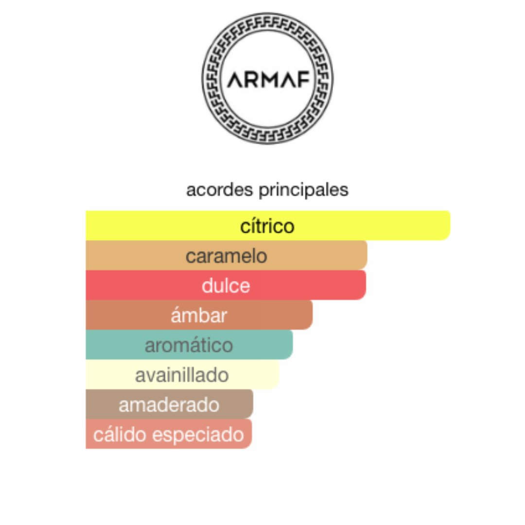 Odyssey Mandarine Sky