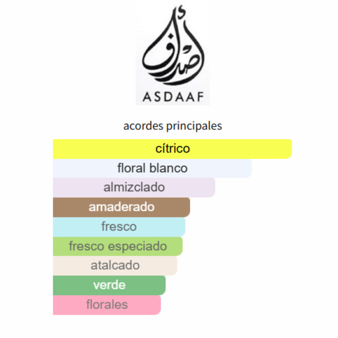 Ameerat al Arab