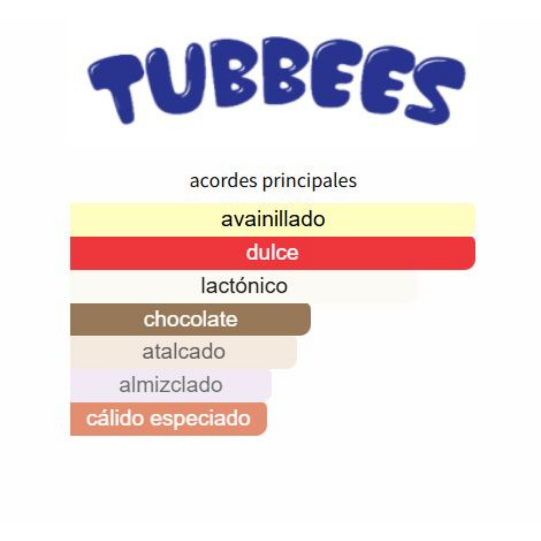 Cookies & Cream Tubbees