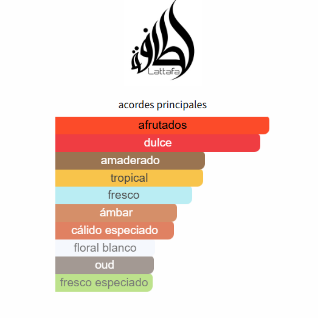 Qaed Al Fursan