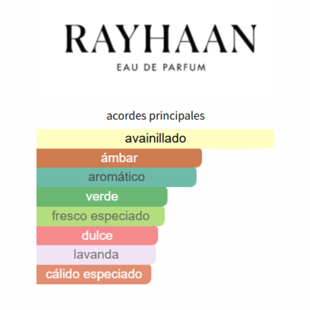 Rayhaan Elixir